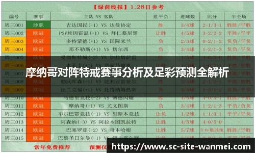 摩纳哥对阵特戒赛事分析及足彩预测全解析